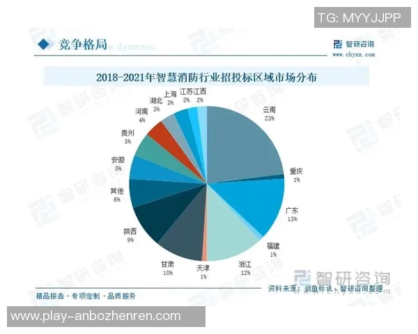 2026年3月份新闻广州篮球队力量表现数据分析揭示球队潜力与发展方向的深度研究